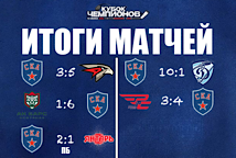 Разгар Кубка Чемпионов U16